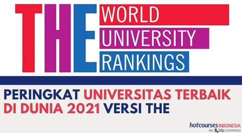 Universitas terbaik di dunia 2021
